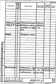 Альбом 7 Сушило фильтрационное для литейных полуформ на газе. Рабочая документация