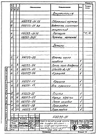 Альбом 1 Рабочие чертежи