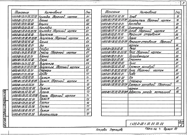 Выпуск 1 Ворота распашные для проема 3,0х3,0 м. Рабочие чертежи