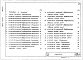 Выпуск 4 Воздухоприемные устройства для световых проемов в стенах с заполением профильным стеклом коробчатого и швеллерного типа применительно к типовым архитектурно-строительным деталям заполнения по серии 2.436-5