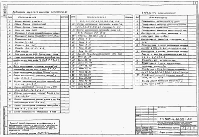Альбом 2  Архитектурные решения.    
