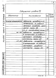 Альбом 5 Ведомости потребности в материалах.    