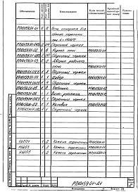 Часть 1 Рабочий проект печи.