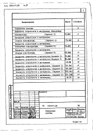 Альбом 4 Ведомости потребности в материалах        