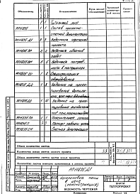 Альбом 4 Компоновка печи в цехе (реконструкция). Рабочий проект