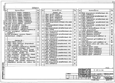 Альбом 4 Электротехнические чертежи. Автоматизация производства. Связь и сигнализация.