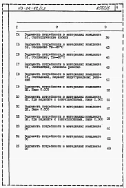 Альбом 5 Ведомости потребности в материалах