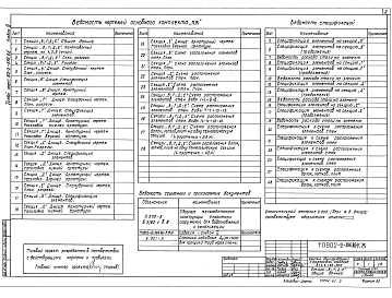 Альбом 3 Конструкции железобетонные     