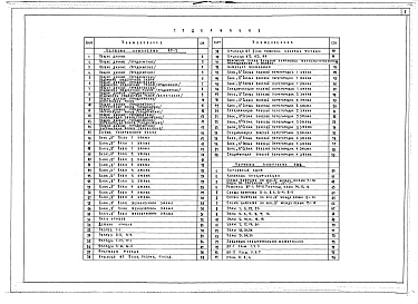 Альбом 2 Архитектурные решения выше 0.000     