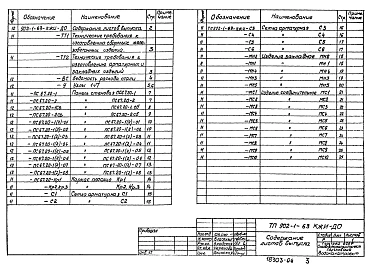 Альбом 4 Часть 2 Изделия. Подземная часть   