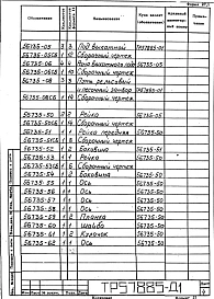 Альбом 1 Рабочая документация