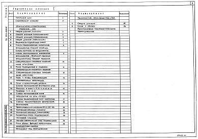 Альбом 1 Архитектурно-строительные и технологические чертежи