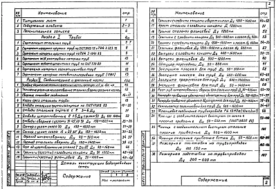 Раздел 2 Соединительные и васонные части