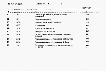 Альбом 7  Сметы   Части 1 и 2  