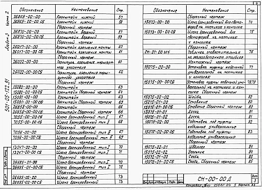 Альбом 3 Светофоры линзовые с наборными головками.Часть 2 Оснастка светофоров.