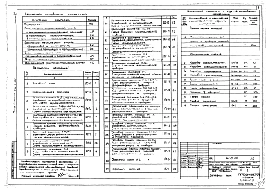 Альбом 5 Автоматизация санитарно-технических устройств