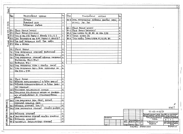 Альбом 7   Производственный корпус. Вариант в стальных конструкциях комплектной поставки. Архитектурно-строительные решения     