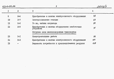 Альбом 3 Сметы.     