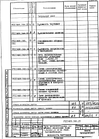 Альбом 2 Автоматизация. Рабочий проект