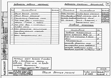 Альбом 2 Часть 1.86, 2,3,4,5,6 Архитектурно-строительные чертежи, отопление и вентиляция, водоснабжение и канализация, газоснабжение, электрооборудование, связь и сигнализация выше отм.0.000 