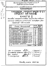  Альбом 2 Тепловой контроль и автоматика Н4448 Книга 2