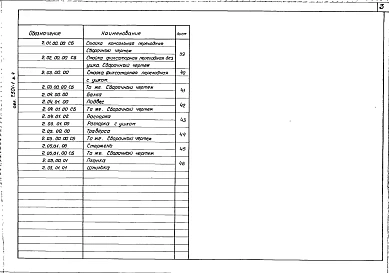 Выпуск 4 Узлы контактной подвески на жестких поперечинах