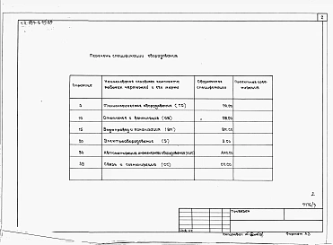 Альбом 3 Спецификации оборудования