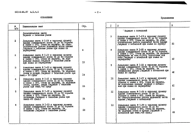 Альбом 5 Сметы. Часть 1 Объектная и локальные сметы (основное решение) Часть 2 Локальные сметы (варианты)