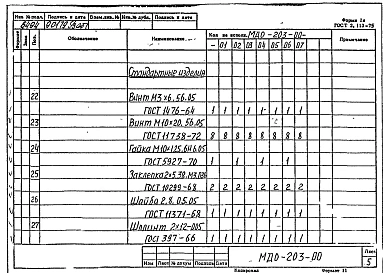 Конструкторская документация дроссель путевой МДО-103-00