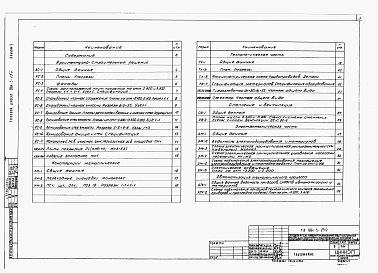 Альбом 2 Архитектурно-строительные решения, технологическая, электротехническая и другие части.