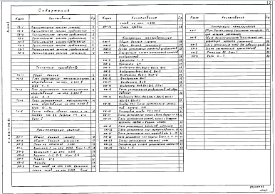 Альбом 1 Пояснительная записка. Технология производства. Архитектурно-строительные решения. Конструкции железобетонные. Конструкции металлические