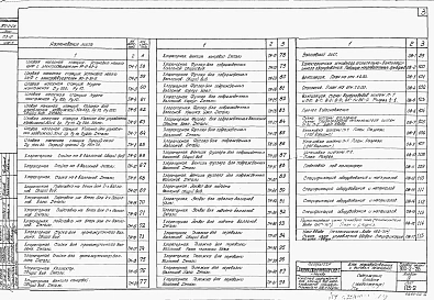 Альбом 4 Блок производственных и бытовых помещений. Строительная, технологическая, механическая и санитарно-техническая части