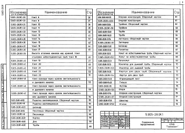 Выпуск 1 Дымовые и вентиляционные каналы. Рабочие чертежи