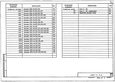 Выпуск 2-3 Колонны (вариант армирования изделий сталью классов Ат-ІVC  и Врп-І). Рабочие чертежи
