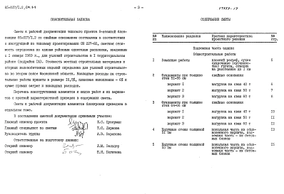 Альбом 24  Смета. Свайные фундаменты. Планировочное решение 1 СМ.1-1 
