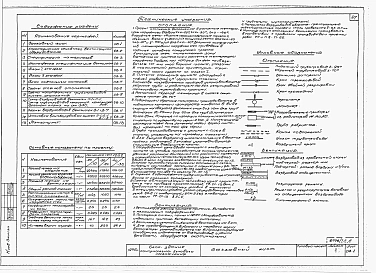 Альбом 2 Сантехнические чертежи.     