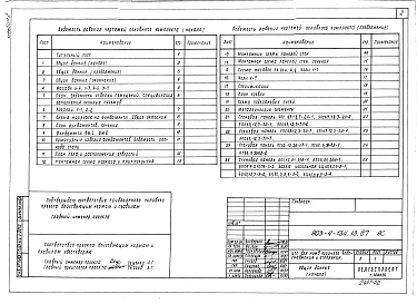 Альбом 2 Архитектурно-строительные решения. Отопление и вентиляция. Внутренние водопровод и канализация. Технологические коммуникации ЦТП. Электрооборудование