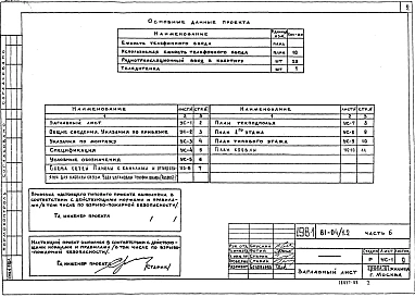 Альбом 8 Устройства связи. Часть 6
