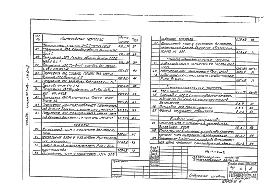 Альбом 1 Технологическая, архитектурно-строительная, генплан, санитарно-техническая и электротехническая части и слаботочные устройства 