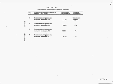 Альбом 3 Спецификации оборудования.     