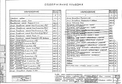 Альбом 2 Блок емкостей. Строительная часть. Опалубка и армирование днища. Монтажные схемы. Выборки