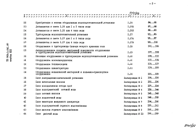 Альбом 22 Сметы на тепломеханическое оборудование и трубопроводы