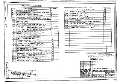 Альбом 1 Архитектурно-строительные чертежи выше отметки 0.000