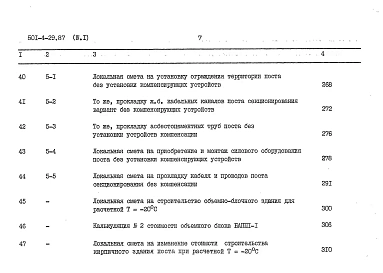 Альбом 4 Сметы. Часть 1