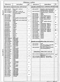 Выпуск 2-1 Блок мазутный рециркуляционный БМРП-1х45,0-3,8. Рабочие чертежи