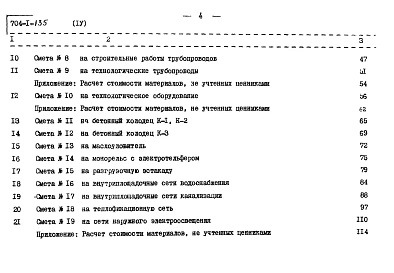 Альбом 4 Сметы. Сооружения склада