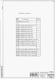 Альбом 4 Задание заводу-изготовителю на щиты автоматизации.        