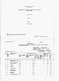 Альбом 8 Сметы. Часть 1