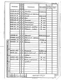 Альбом 1 Рабочая документация сушила кипящего слоя производительностью 25 т/ч на газе для кварцевого концентрата.