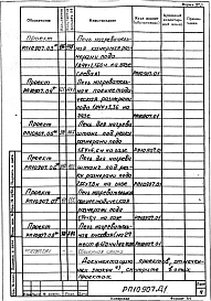 Альбом 1 Рабочая документация